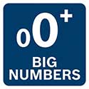 BIG NUMBERS