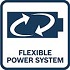 FLEXICLICK SYSTEM